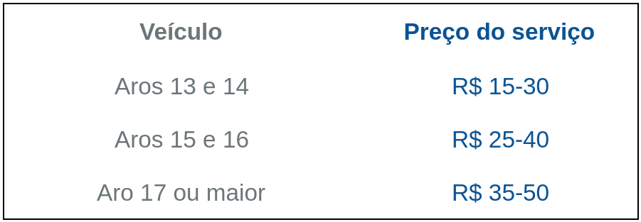 tabela_preco_balanceamento_de_pneus.b7b7d6a9