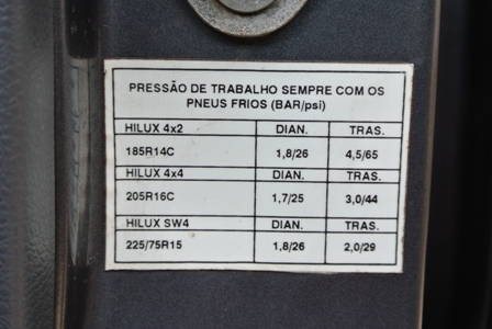 codigo-pneu-batente-porta