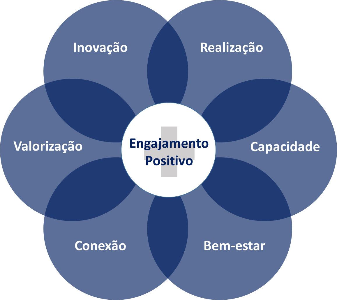 Como-manter-mec-nicos-motivados-na-sua-oficina